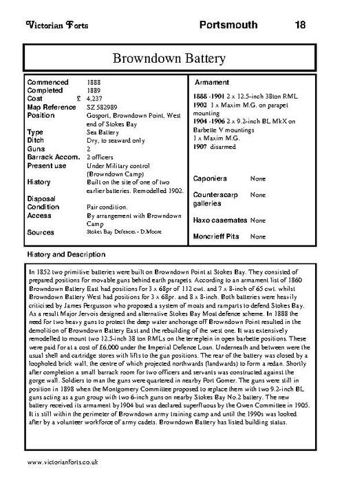 Browndown Battery datasheet